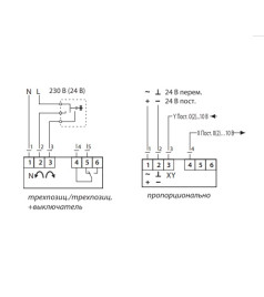 Привід Danfoss AMB162 082H0222