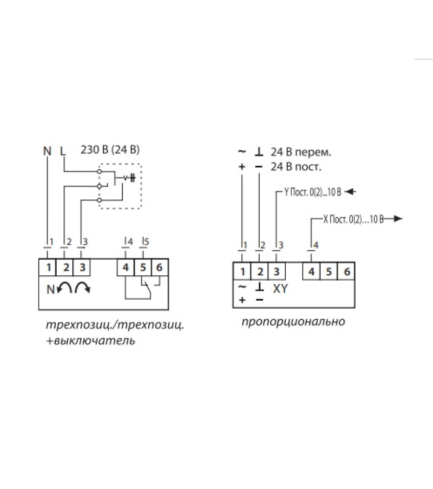 Привід Danfoss AMB182 082H0232