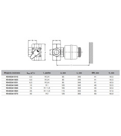 3-ходовий поворотний клапан Honeywell 1¼" V5433A1056