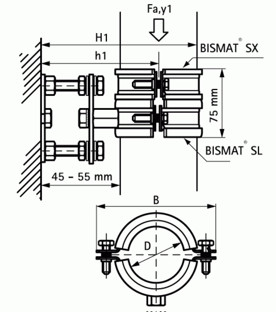 Опорне кріплення BISMAT® 1000