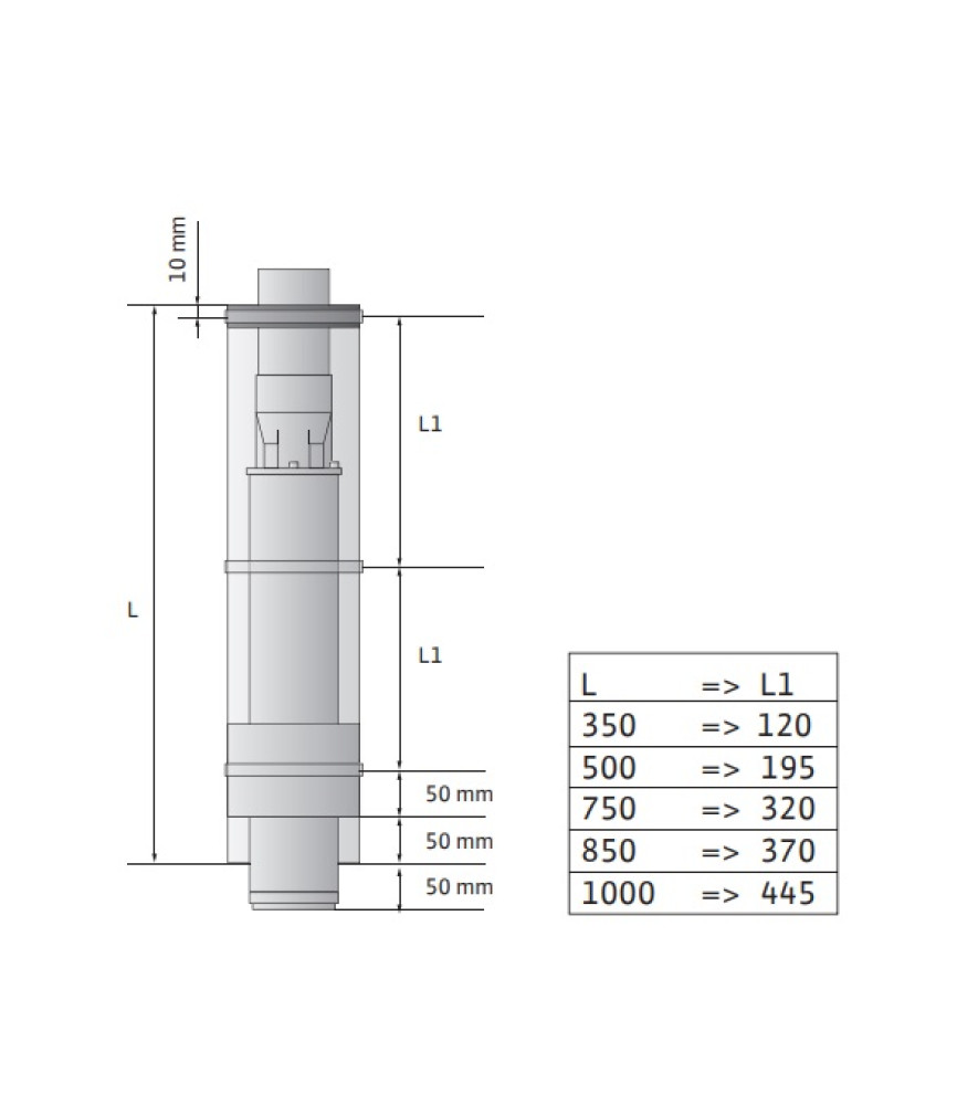 Кожух охолодження насоса Wilo KUEHLMANTEL 4" AISI 304 750