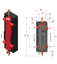 Гідравлічна стрілка FlexBalance Basic EcoPlus 1 1/2''