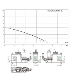 Насосна установка Wilo-DrainLift SANI CUT-S.20M/1