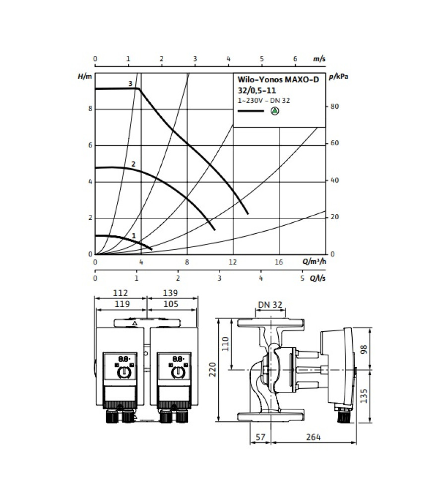 Циркуляційний насос Wilo Yonos MAXO-D 32/0,5-11 PN 6/10