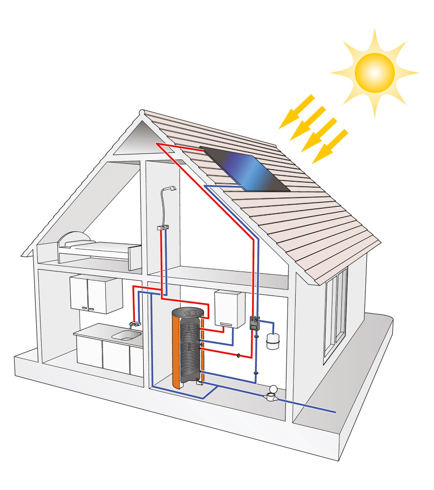 Розширювальний бак Flamco Flexcon Solar 1000 л, 10 бар, 120 С