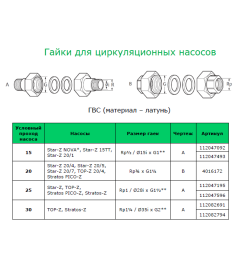 Гайки для насосу Wilo DN 20 (G 1 1/4 х 3/4") латунь
