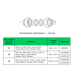 Гайки для насосу Wilo DN 15 (R1/2 x G1) чавун