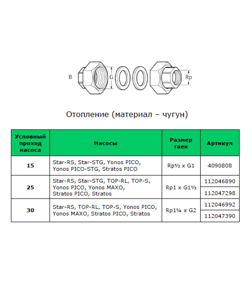 Гайки для насосу Wilo DN 25 (R1 x G1 ½) чавун
