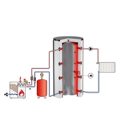 Буферна ємність для опалення Flamco PS 1000