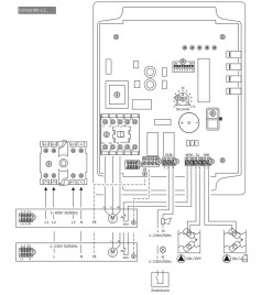 Прилад керування Wilo MS-L-1x4kW-DOL